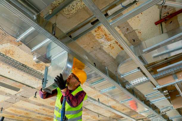 Best HVAC Financing and Leasing in North Baltimore, OH